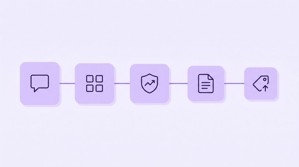 Diagrama das cinco frentes de IA no e-commerce: recuperação WhatsApp, personalização, antifraude ML, conteúdo e precificação