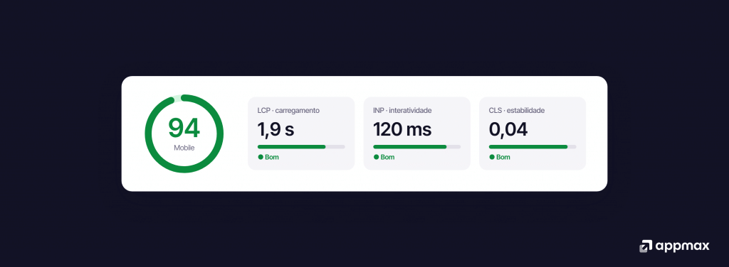 seo para shopify loja busca orgânica 