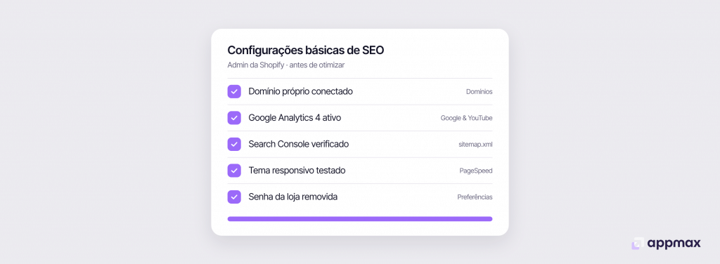 seo para shopify loja busca orgânica 